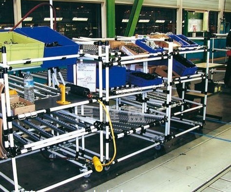 精益管货架（线棒货架）的设计前管材强度的估算